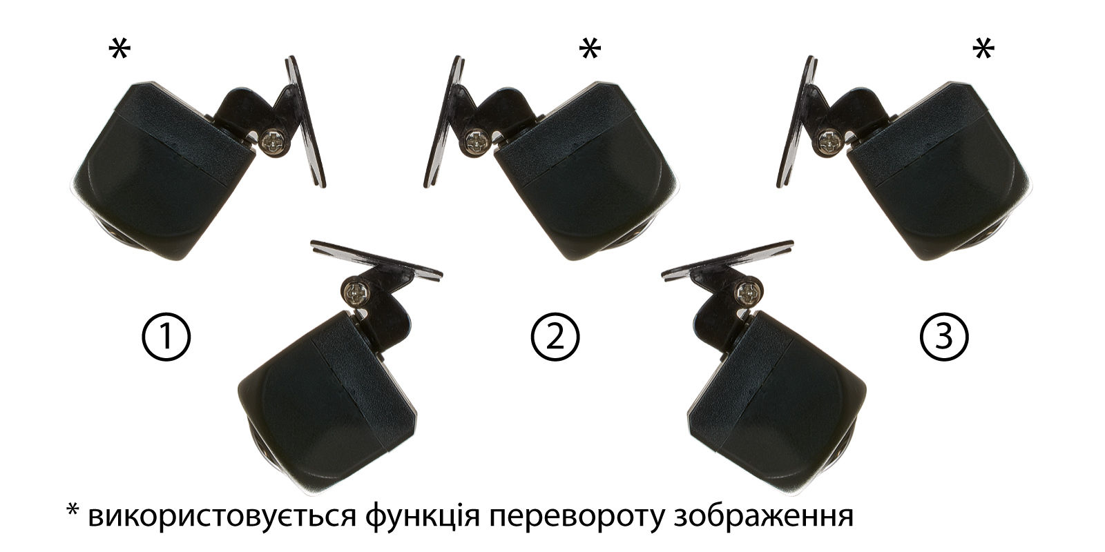 Автомобильная видеокамера Phantom HD-36