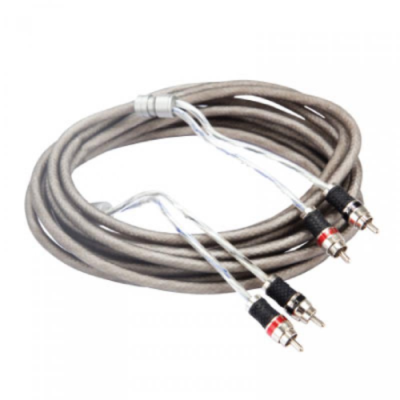 RCA кабели и разветвители