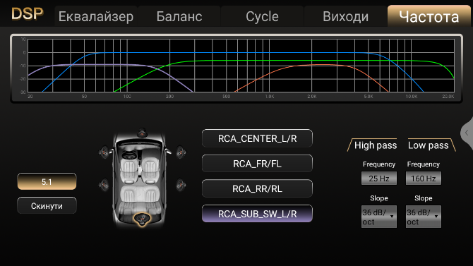 Мультимедійний центр PHANTOM DVA-9033 K5004 Toyota Camry XV40 2006-2012