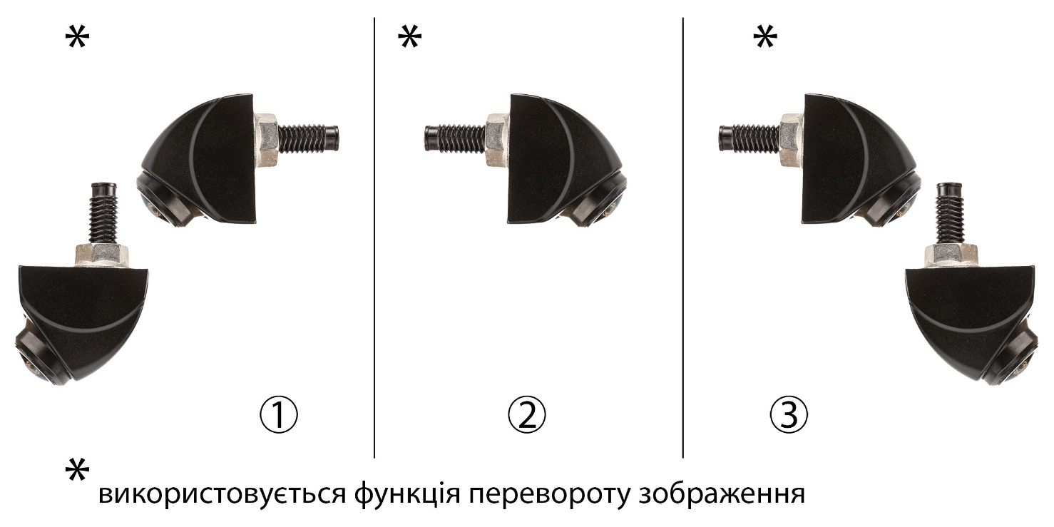 Автомобільна відеокамера PHANTOM HD-24