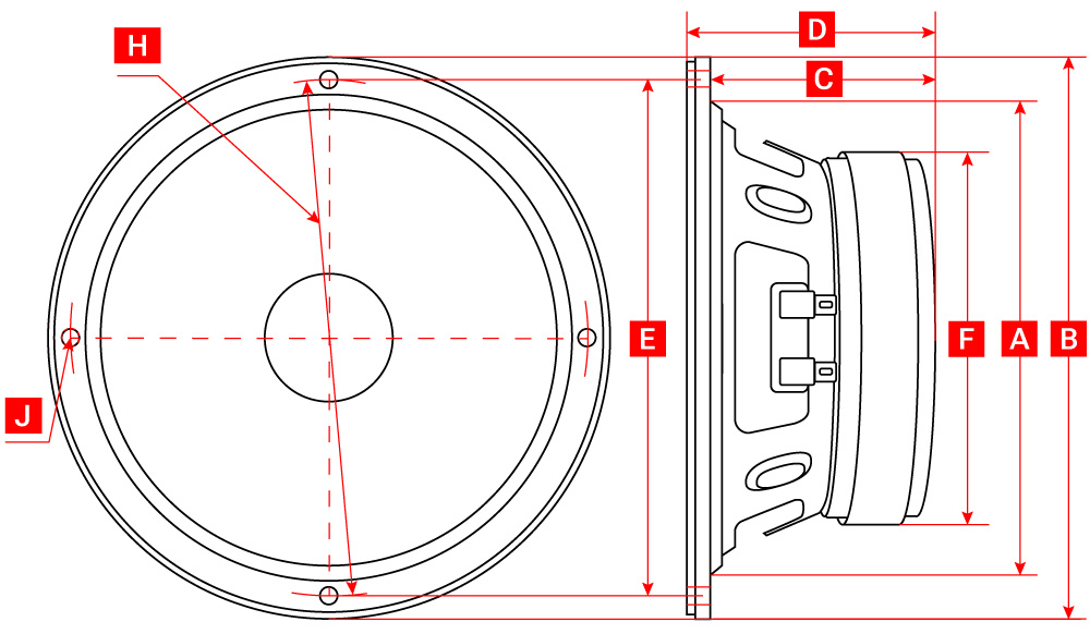 Sound Civilization AL165.5