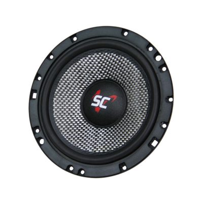 g2