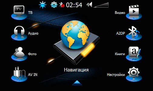 Платформа i5