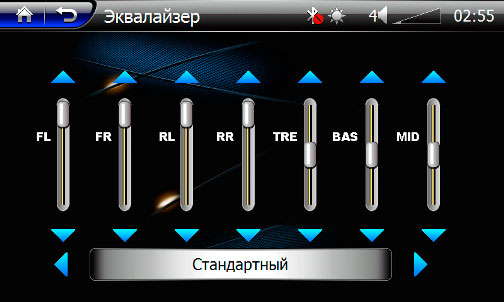 Платформа i5
