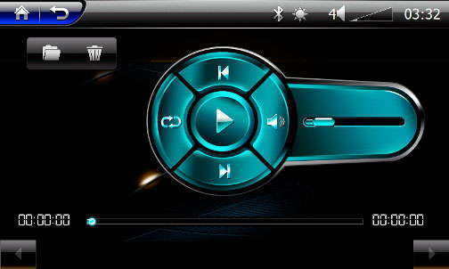 Платформа i5