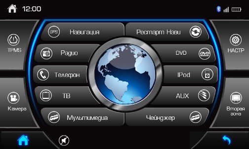 Платформа i6