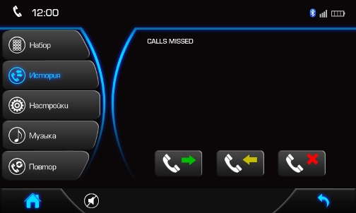 Платформа i6