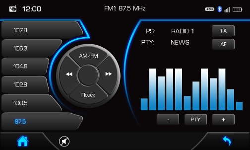 Платформа i6