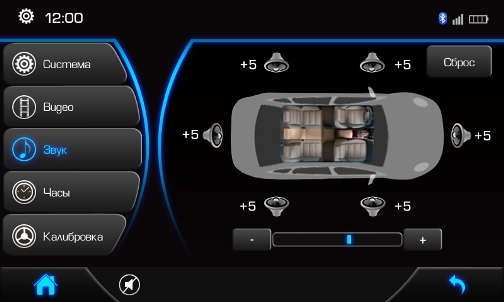 Платформа i6