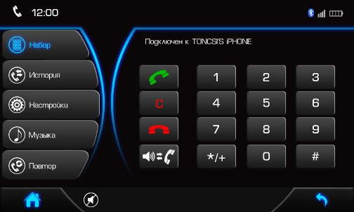 Платформа i6