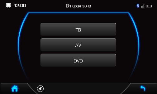Платформа i6