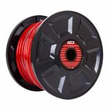 PPC 430RS