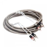 RCA-02PRO