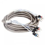 RCA-04 PRO